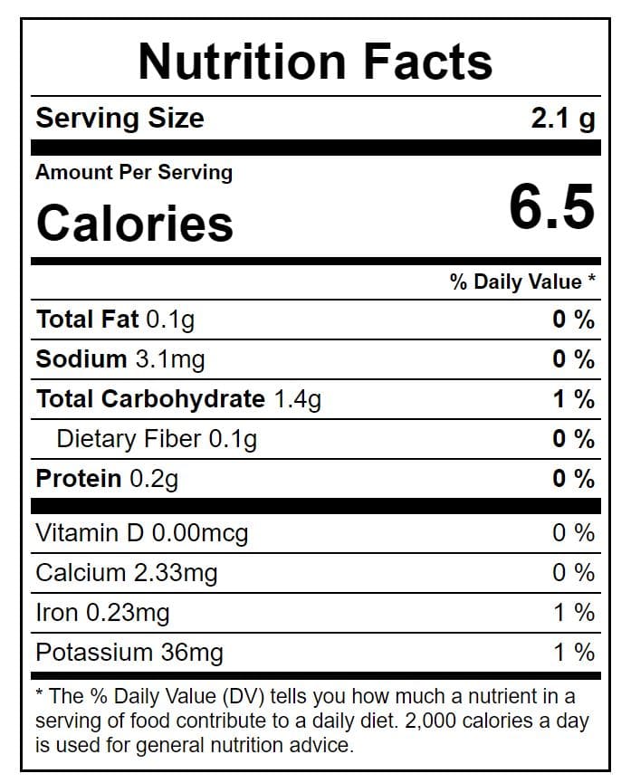 nutrition value of safranee 2 gr
